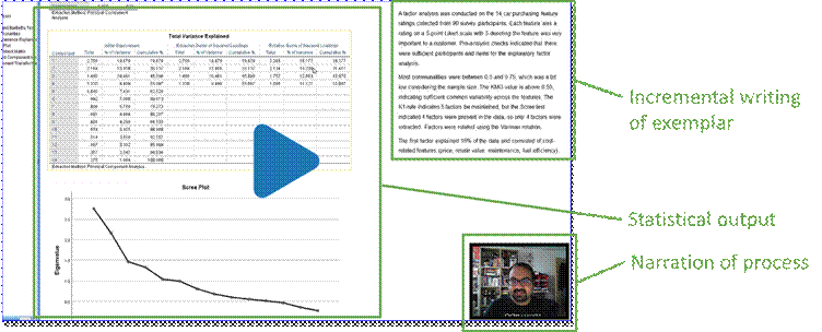 Figure 1. Annotated screenshot from the feedback video activity. (Photo is of C. Madan, used with permission.)
