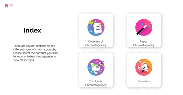 HFT’s e-resource for chromatography showing screenshot of the Index Page.