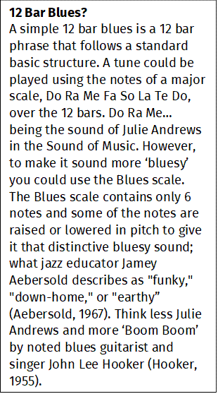 12 Bar Blues?
A simple 12 bar blues is a 12 bar phrase that follows a standard basic structure. A tune could be played using the notes of a major scale, Do Ra Me Fa So La Te Do, over the 12 bars. Do Ra Me… being the sound of Julie Andrews in the Sound of Music. However, to make it sound more ‘bluesy’ you could use the Blues scale. The Blues scale contains only 6 notes and some of the notes are raised or lowered in pitch to give it that distinctive bluesy sound; what jazz educator Jamey Aebersold describes as "funky," "down-home," or "earthy” (Aebersold, 1967). Think less Julie Andrews and more ‘Boom Boom’ by noted blues guitarist and singer John Lee Hooker (Hooker, 1955).
