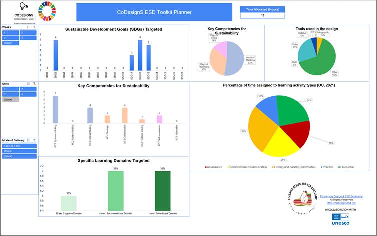 Chart

Description automatically generated