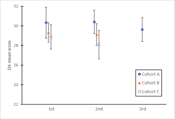 A picture containing text, screenshot, diagram, parallel
Description automatically generated